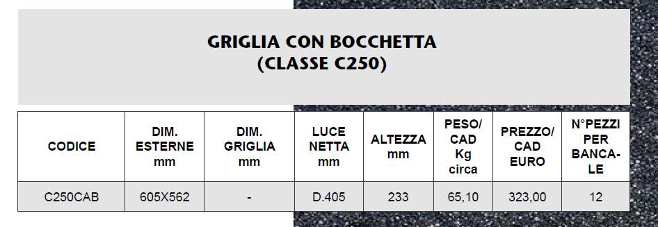 GRIGLIA CON BOCCHETTA C250 - MARCHE - LAMPLAST LIST2021