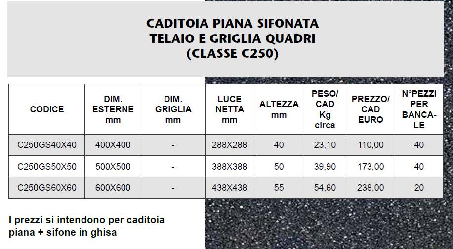 CADITOIA PIANA SIFONATA - MARCHE - LAMPLAST - LIST2021