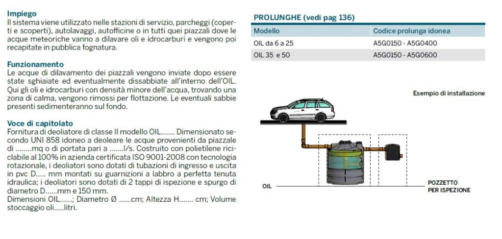 OIL - DEOLIATORE - DEPURAZIONE - LAMPLAST - FERMO - MARCHE - NOTE TECNICHE - R2104