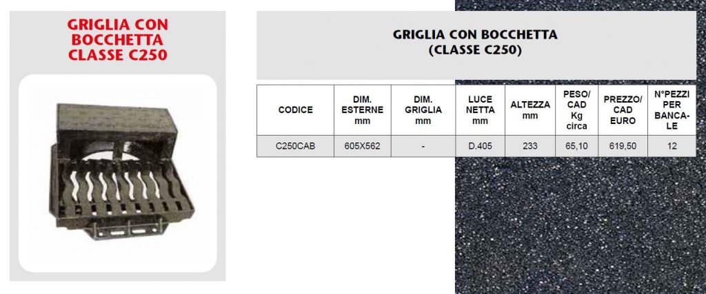 GRIGLIA CON BOCCHETTE - C250 - LAMPLAST - FERMO - MACERATA - ANCONA - MARCHE - LIST2205
