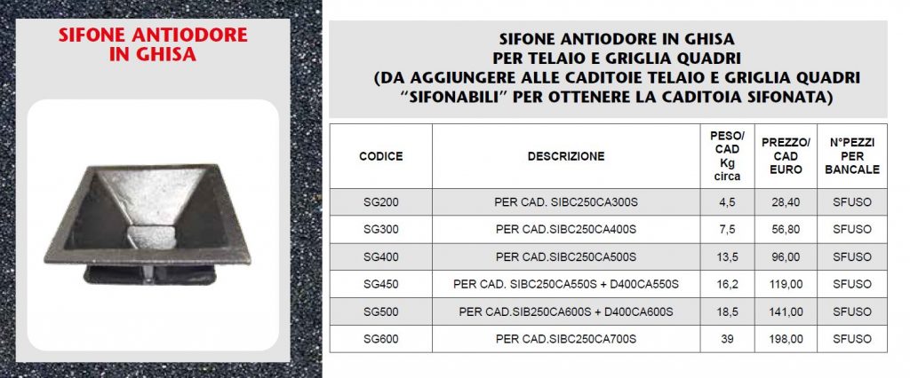 SIFONE ANTIODORE GHISA - LAMPLAST - FERMO - MARCERATA - ANCONA - LIST2205