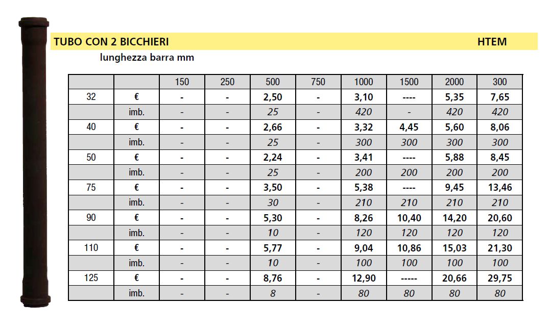 TUBI E RACCORDI PP DI SCARICO - 2 BICCHIERI - LAMPLAST - FERMO - MARCHE - LIST2205