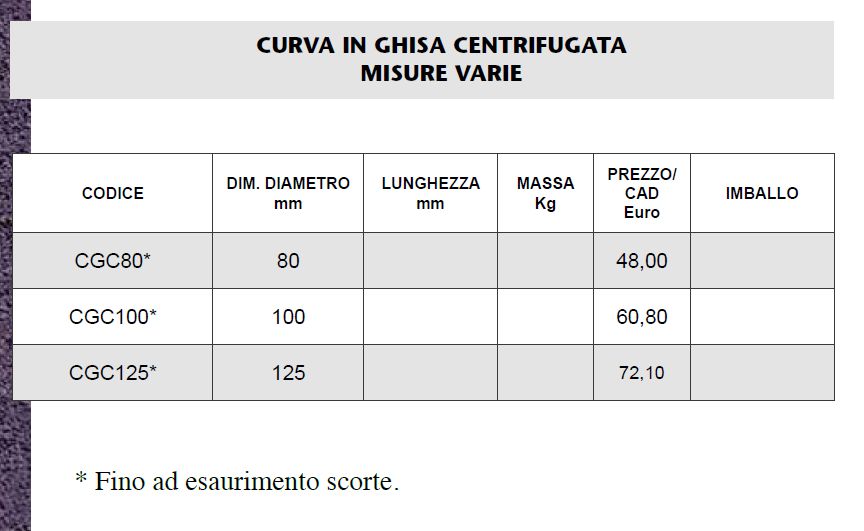 TUBI PLUVIALI GHISA - CURVA - LAMPLAST - FERMO - MACERATA - ANCONA - MARCHE - LIST2205