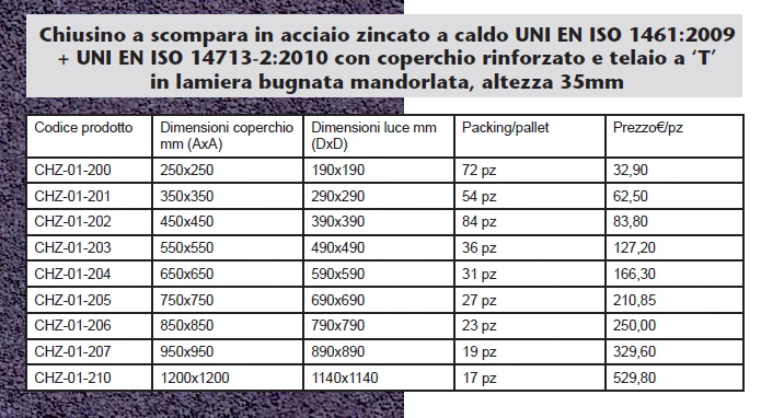 CHIUSINO SCOMPARSA ACCIAIO - LAMPLAST - MARCHE - FERMO - L2306
