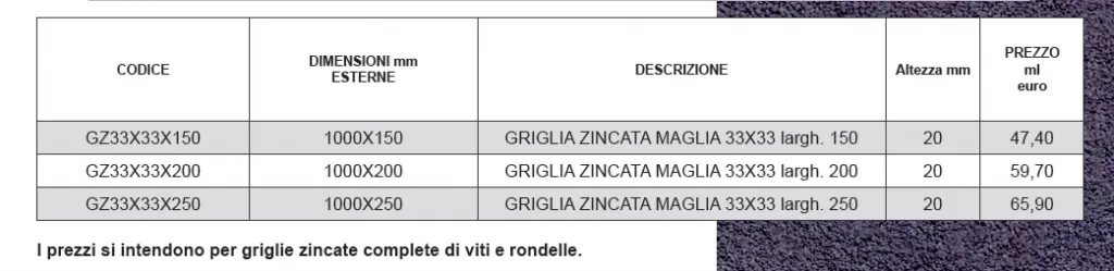 GRIGLIA ZINCATA ANTITACCO - 33X33 - LAMPLAST - MARCHE - FERMO - L2306.WEBP