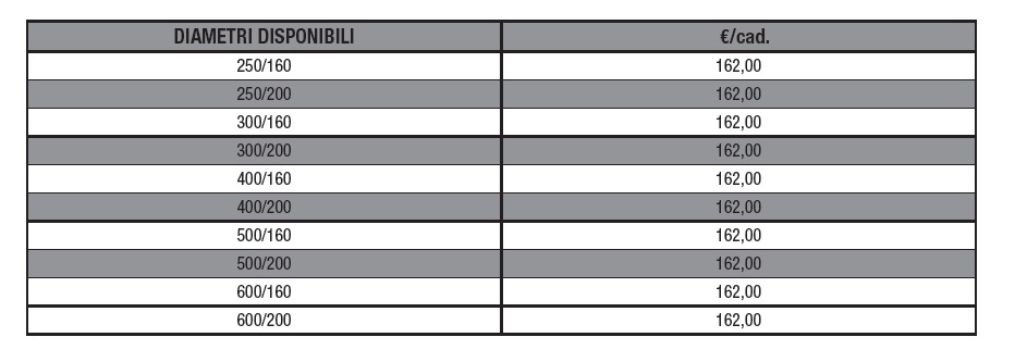 MORSA - GRAPPA DI DERIVAZIONE - TUBI PVC - EN 13476 - LAMPLAST - MARCHE - FERMO- L2306