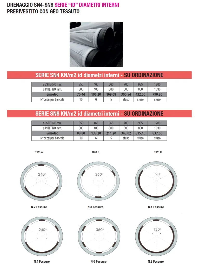 TUBI DRENAGGIO PRERIVESTITI GEOTESSUTO - SN4 SN 8 - SERIO OD - DIAMETRI ESTERNI - LAMPLAST - MARCHE - FERMO - L2306