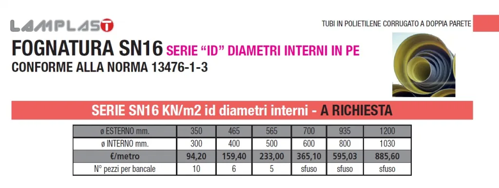 TUBI DRENAGGIO - SN16 - SERIO ID - DIAMETRI INTERNI - LAMPLAST - MARCHE - FERMO - L2306