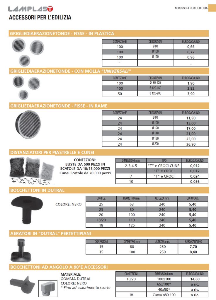accessori edilizia - lamplast - marche - fermo - L2306