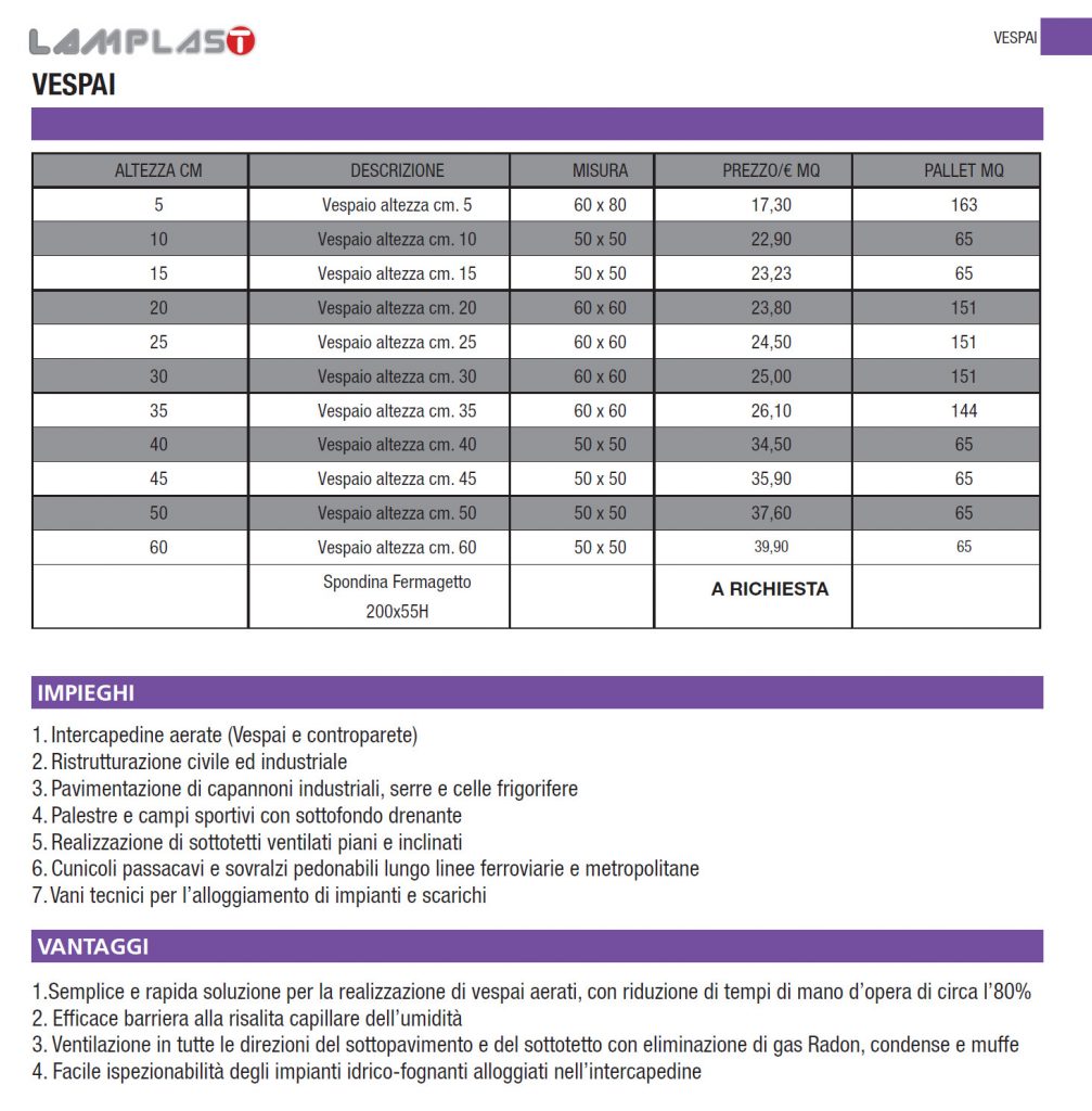 vespai - lamplast - fermo - marche - L2306