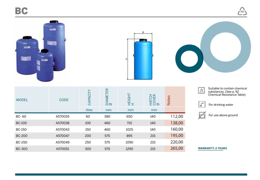 SERBATOI BC - LISTINO 22 - LAMPLAST - FERMO - MARCHE - ITALIA