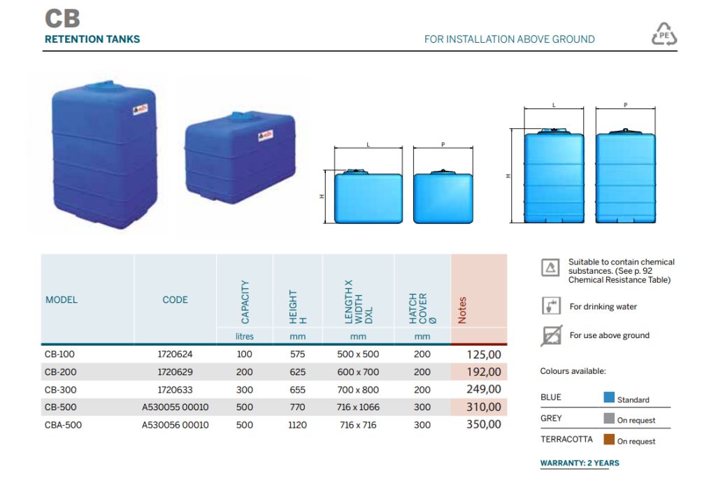 SERBATOI CB - LISTINO 22- LAMPLAST - FERMO - MARCHE - ITALIA